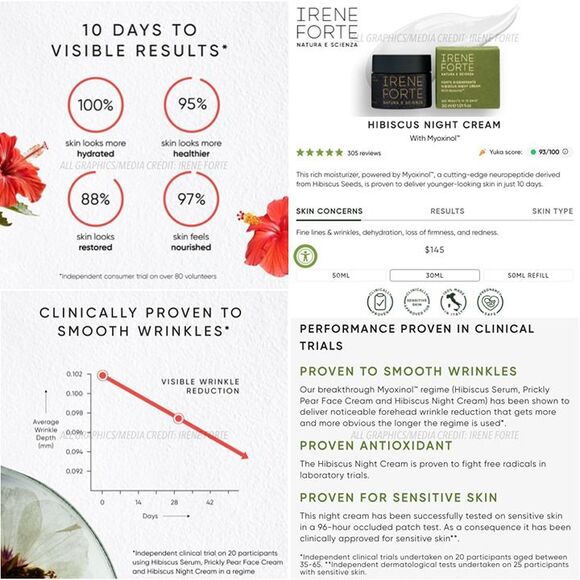 NIB Irene Forte Hibiscus Night Cream + Myoxinol Luxury Fast Antiaging Wrinkles - Picture 4 of 12